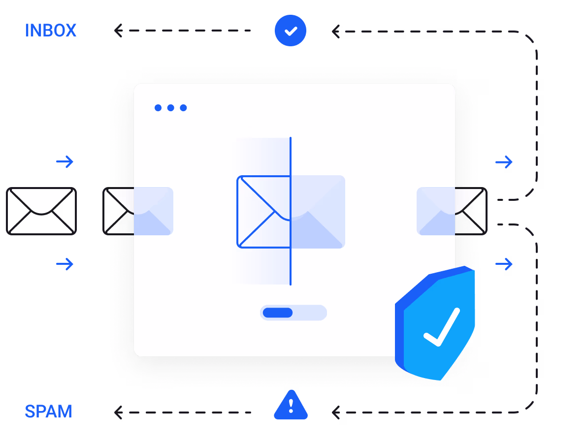 Get a Professional Email Address for Your Business