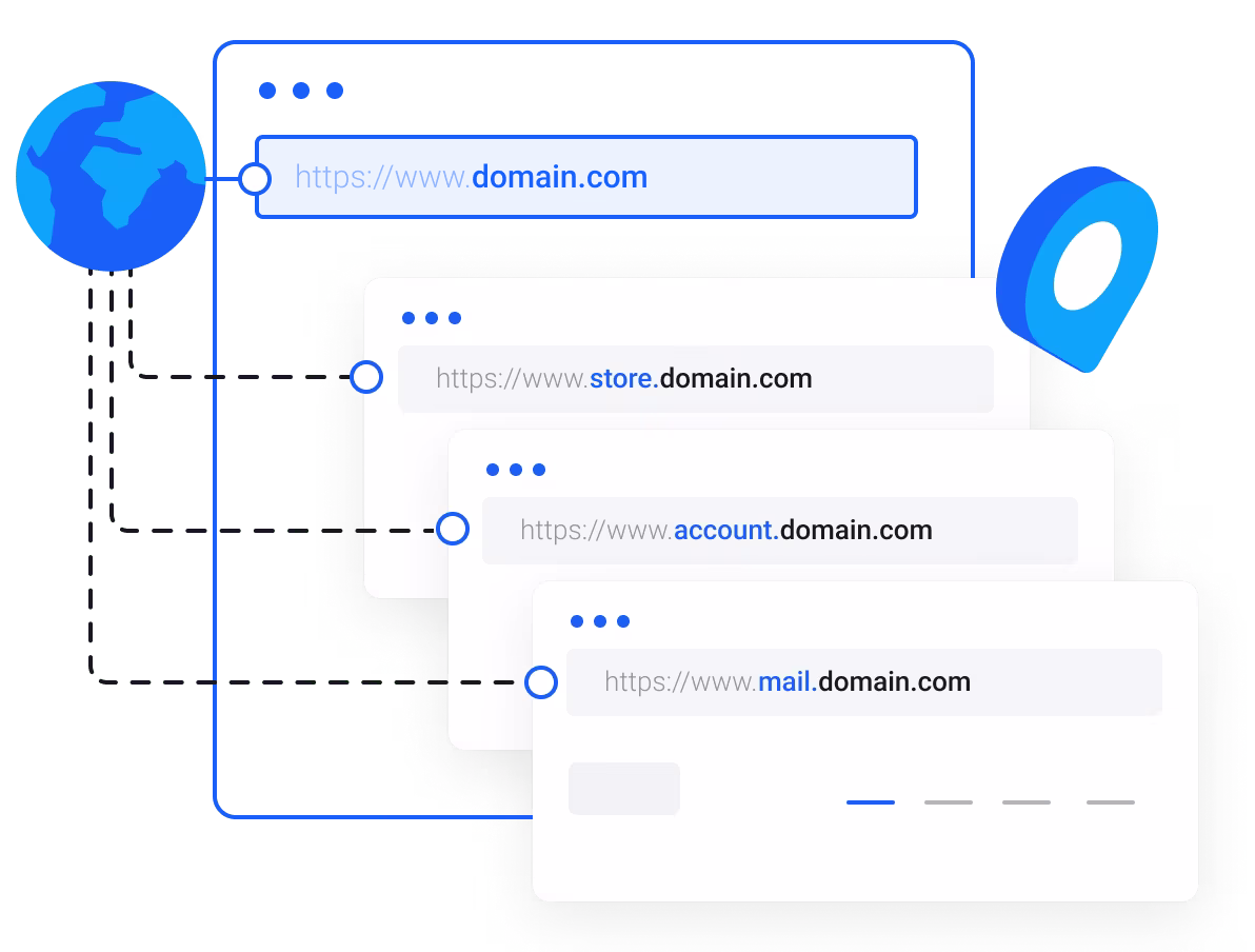 Free & Unlimited Subdomains