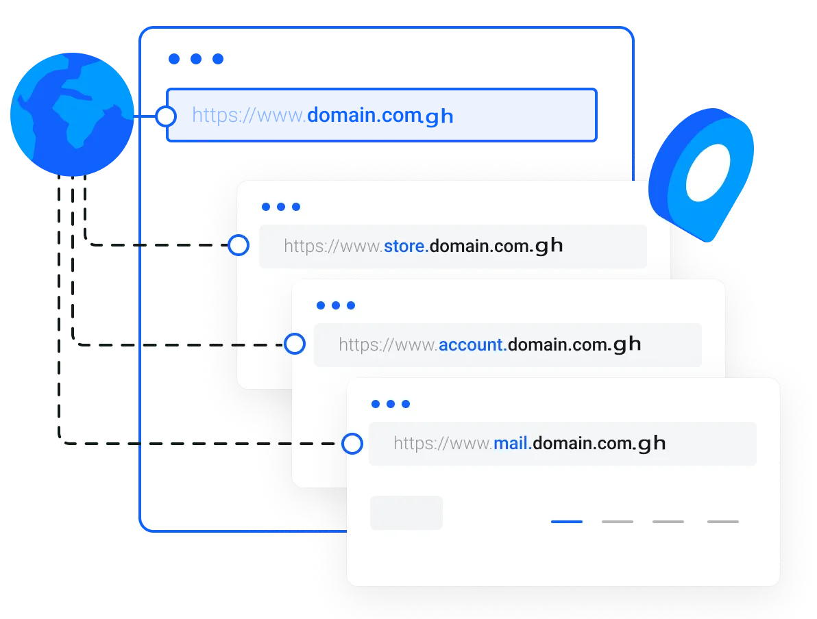 Register a Domain Name For Free