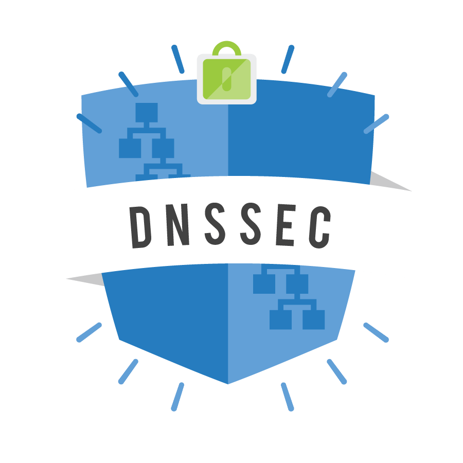Aveshost DNSSEC