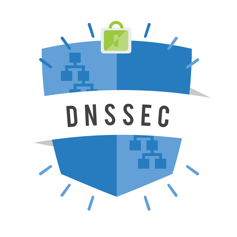 Aveshost DNSSEC 1 Aveshost DNSSEC
